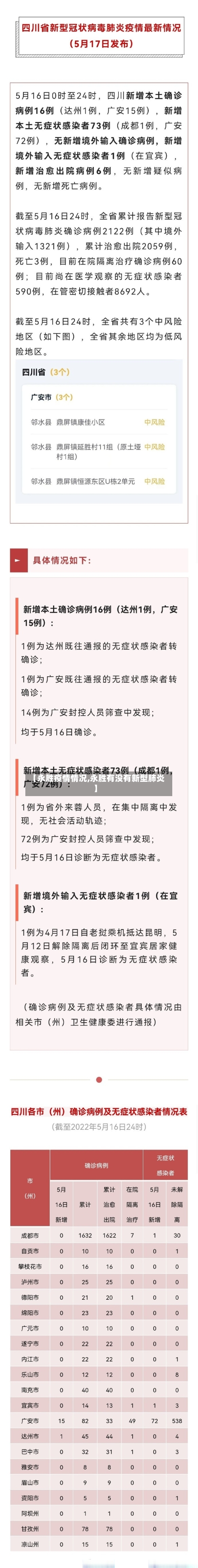【永胜疫情情况,永胜有没有新型肺炎】-第1张图片