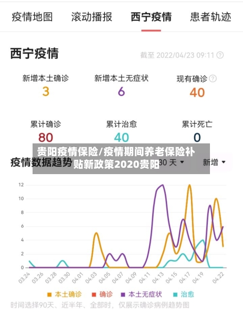 贵阳疫情保险/疫情期间养老保险补贴新政策2020贵阳-第1张图片