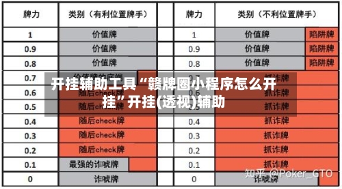 开挂辅助工具“赣牌圈小程序怎么开挂”开挂(透视)辅助