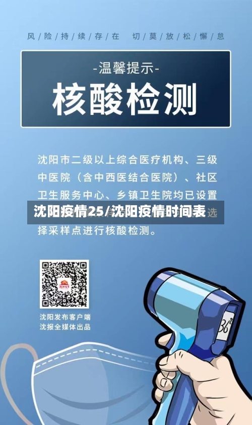 沈阳疫情25/沈阳疫情时间表