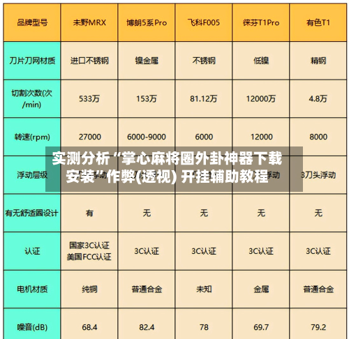实测分析“掌心麻将圈外卦神器下载安装”作弊(透视) 开挂辅助教程