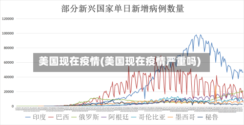 美国现在疫情(美国现在疫情严重吗)-第1张图片
