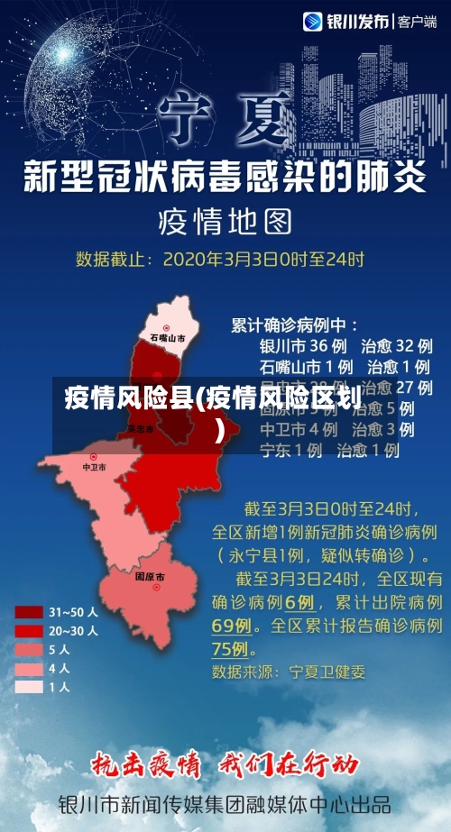 疫情风险县(疫情风险区划)-第1张图片
