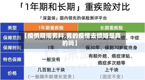 【疫情期间男科,男的疫情去嫖娼是真的吗】-第1张图片