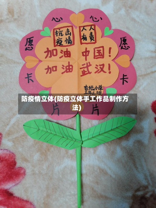 防疫情立体(防疫立体手工作品制作方法)-第1张图片