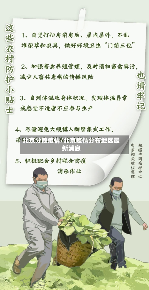 北京分散疫情/北京疫情分布地区最新消息