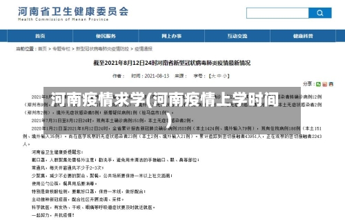 河南疫情求学(河南疫情上学时间)-第1张图片
