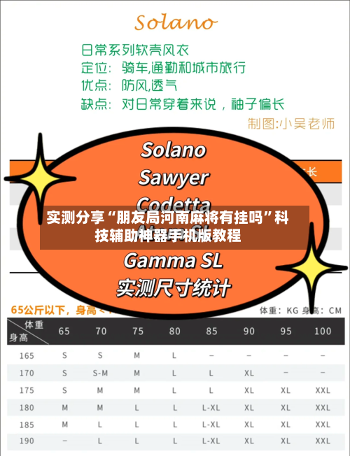 实测分享“朋友局河南麻将有挂吗	”科技辅助神器手机版教程-第1张图片