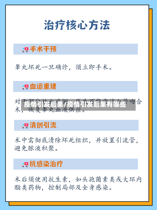 疫情引发后果/疫情引发后果有哪些