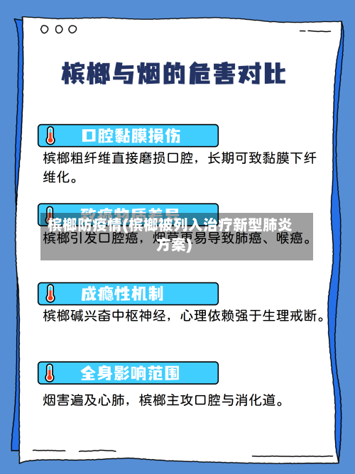 槟榔防疫情(槟榔被列入治疗新型肺炎方案)