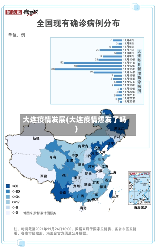 大连疫情发展(大连疫情爆发了吗)-第3张图片