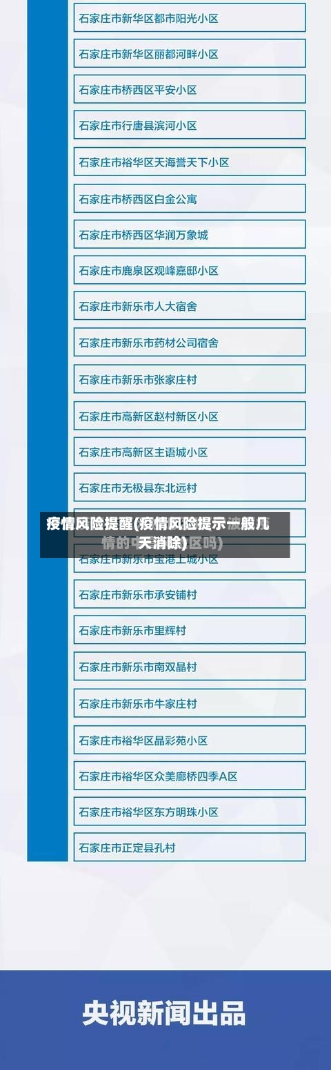 疫情风险提醒(疫情风险提示一般几天消除)-第1张图片