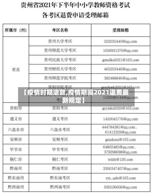 【疫情时期退款,疫情期间2021退费最新规定】-第1张图片