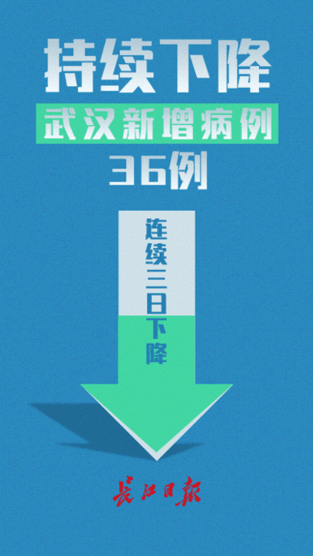 境外疫情最(境外疫情动态)-第1张图片