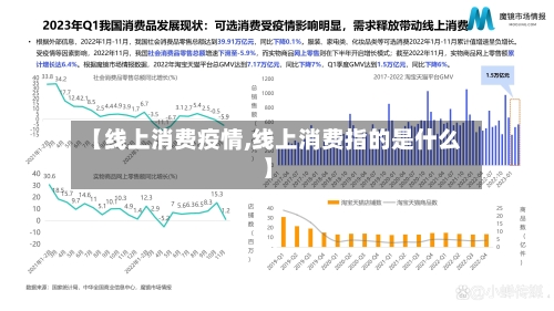 【线上消费疫情,线上消费指的是什么】-第1张图片