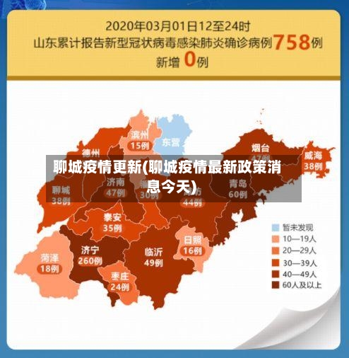 聊城疫情更新(聊城疫情最新政策消息今天)-第1张图片