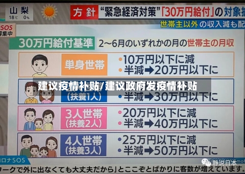 建议疫情补贴/建议政府发疫情补贴-第1张图片