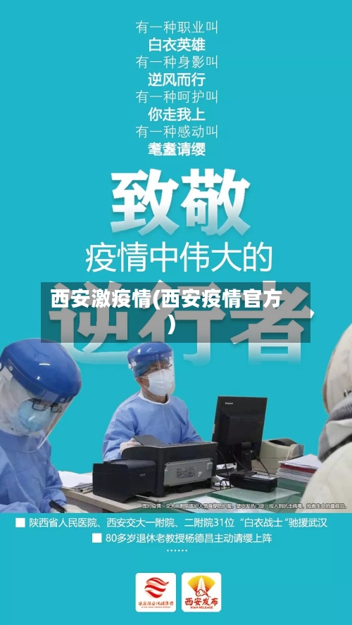 西安激疫情(西安疫情官方)-第3张图片