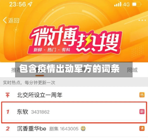 包含疫情出动军方的词条-第1张图片