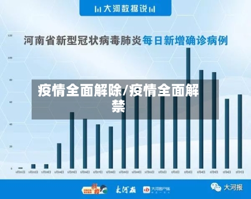 疫情全面解除/疫情全面解禁-第1张图片