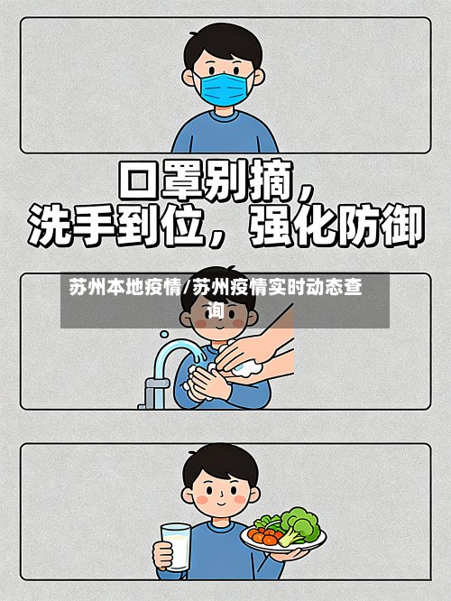 苏州本地疫情/苏州疫情实时动态查询