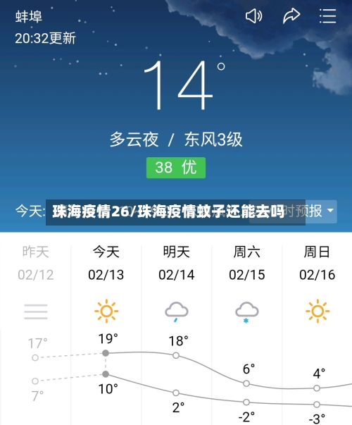 珠海疫情26/珠海疫情蚊子还能去吗