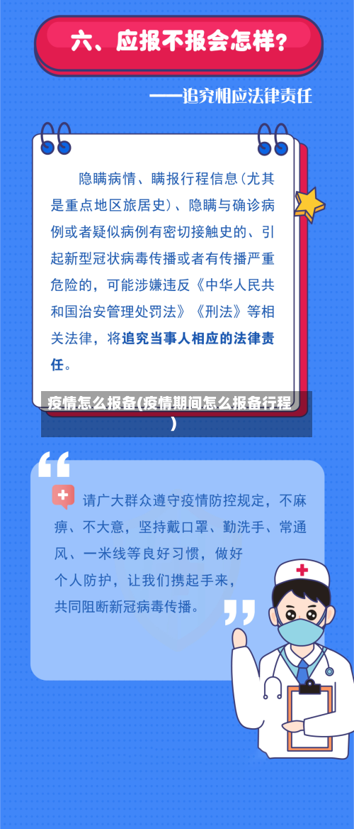 疫情怎么报备(疫情期间怎么报备行程)-第1张图片