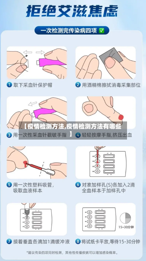 【疫情检测方法,疫情检测方法有哪些】
