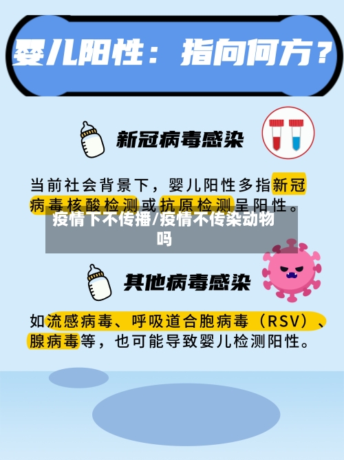 疫情下不传播/疫情不传染动物吗