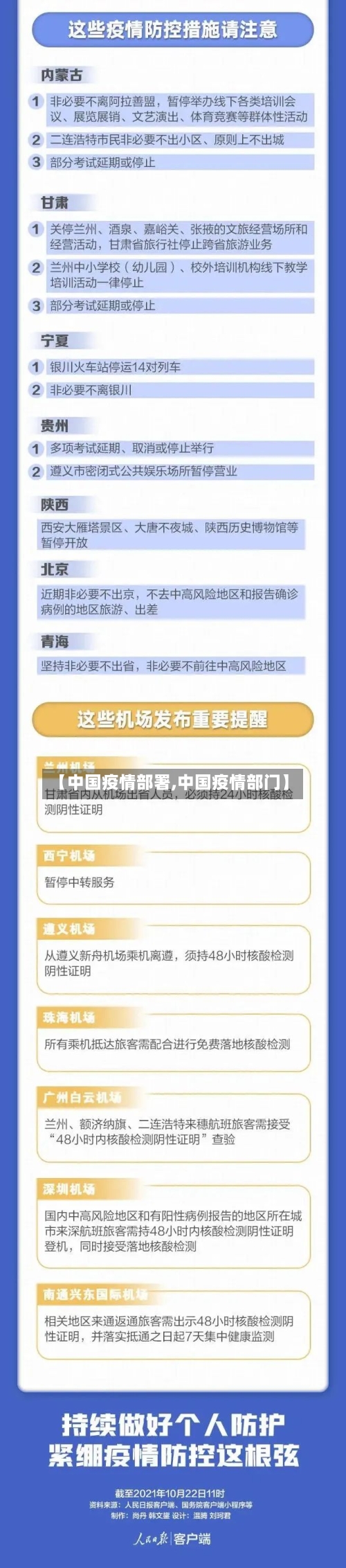 【中国疫情部署,中国疫情部门】-第2张图片