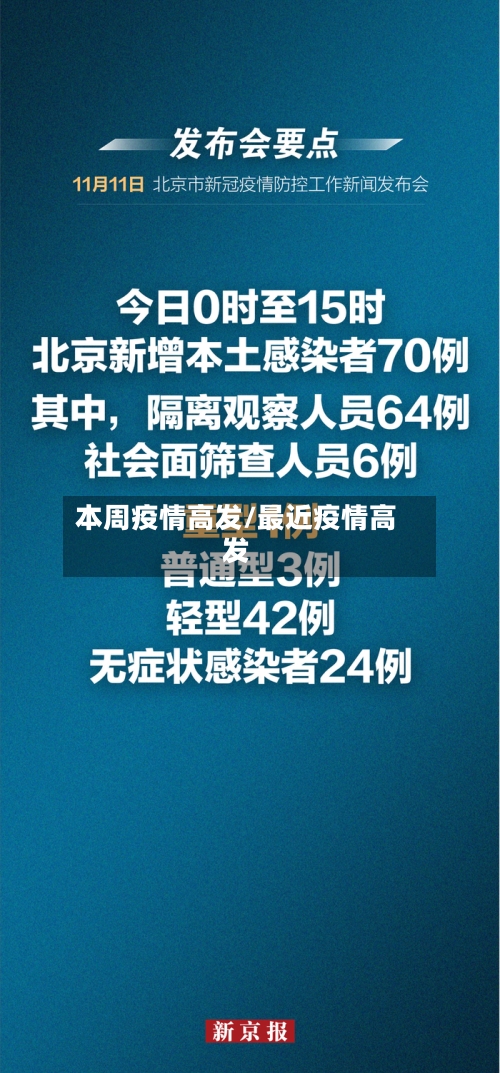 本周疫情高发/最近疫情高发