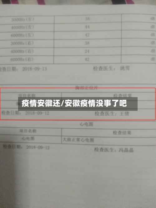 疫情安徽还/安徽疫情没事了吧