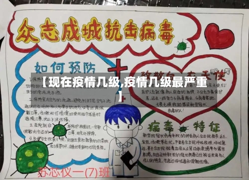 【现在疫情几级,疫情几级最严重】
