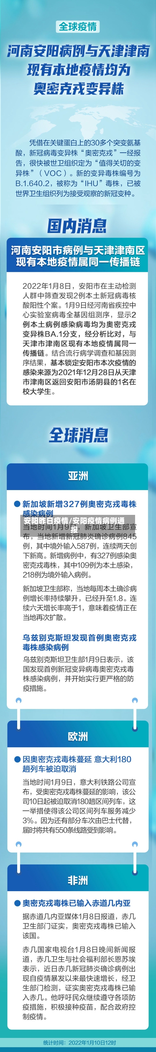 安阳昨日疫情/安阳疫情病例通报-第1张图片