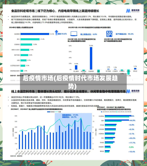 后疫情市场(后疫情时代市场发展趋势)