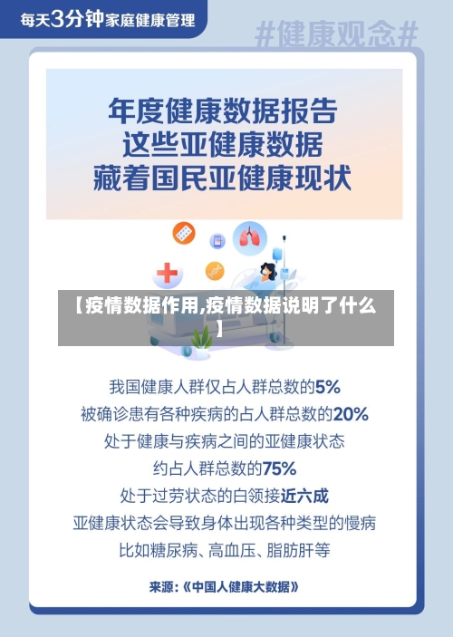 【疫情数据作用,疫情数据说明了什么】