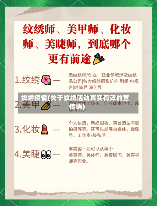 纹绣疫情(关于纹绣活动真实有效的宣传语)