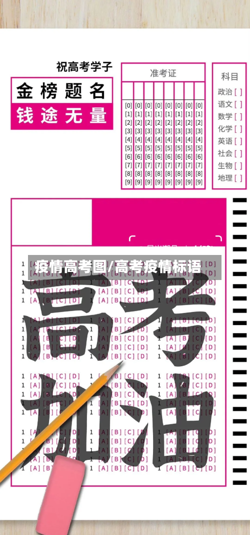 疫情高考图/高考疫情标语-第1张图片