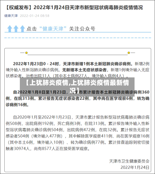 【上犹肺炎疫情,上犹肺炎疫情最新情况】-第1张图片