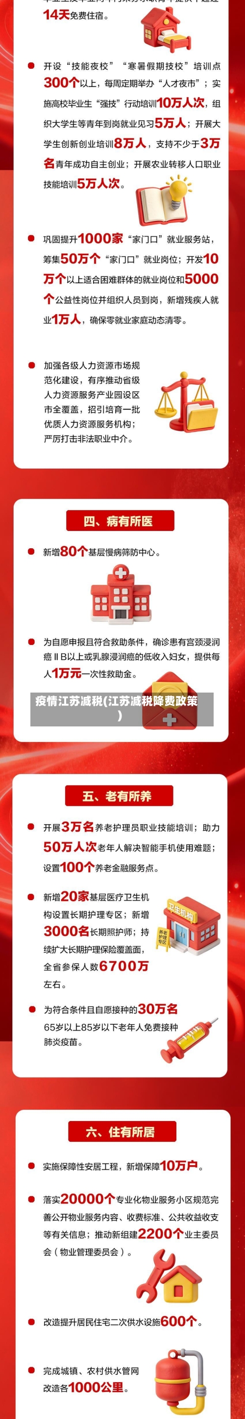 疫情江苏减税(江苏减税降费政策)-第1张图片