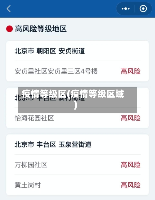 疫情等级区(疫情等级区域)