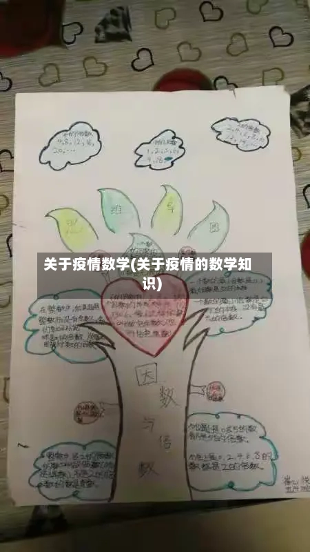 关于疫情数学(关于疫情的数学知识)-第1张图片
