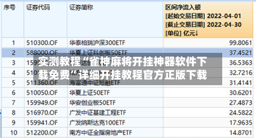 实测教程“雀神麻将开挂神器软件下载免费”详细开挂教程官方正版下载
