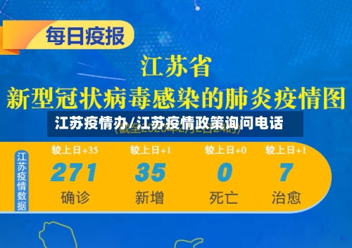 江苏疫情办/江苏疫情政策询问电话