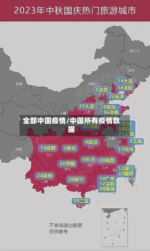 全部中国疫情/中国所有疫情数据