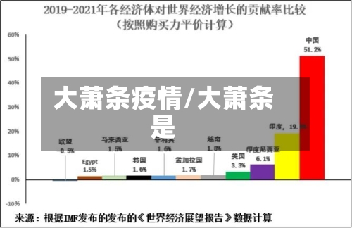 大萧条疫情/大萧条是