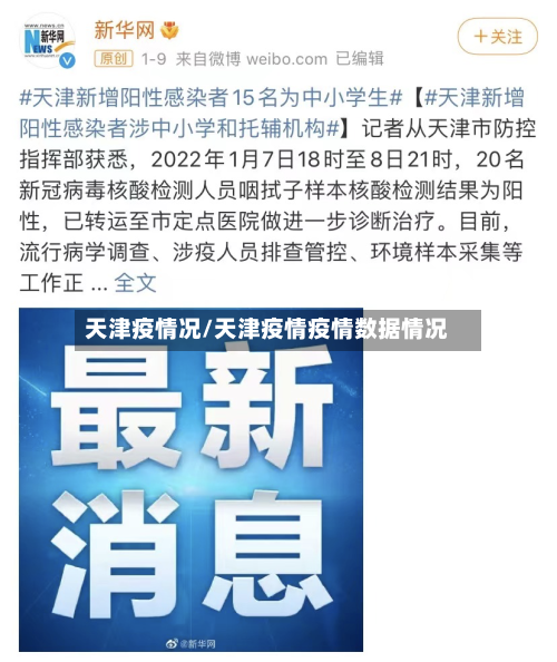 天津疫情况/天津疫情疫情数据情况