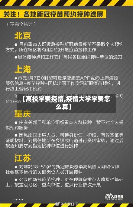 【高校学费疫情,疫情大学学费怎么算】