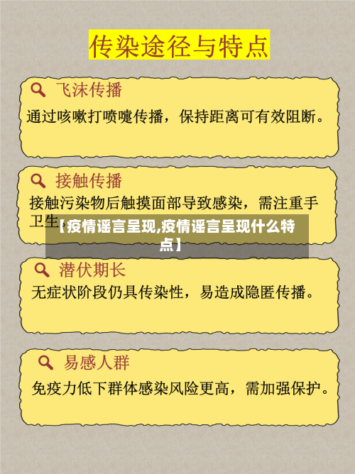 【疫情谣言呈现,疫情谣言呈现什么特点】-第1张图片