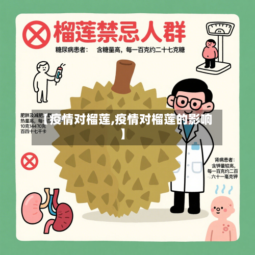 【疫情对榴莲,疫情对榴莲的影响】